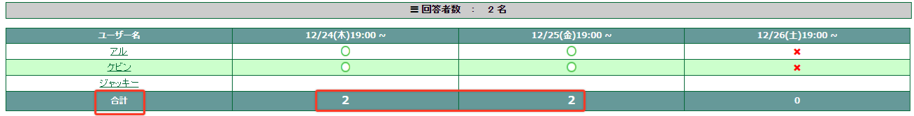 adjuster_proposed_total